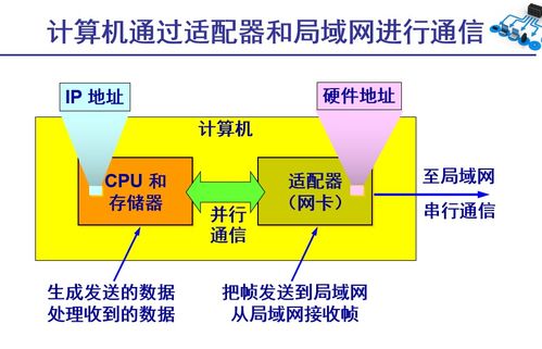 計算機(jī)網(wǎng)絡(luò)工程施工中的數(shù)據(jù)鏈路層關(guān)鍵技術(shù)與實(shí)踐