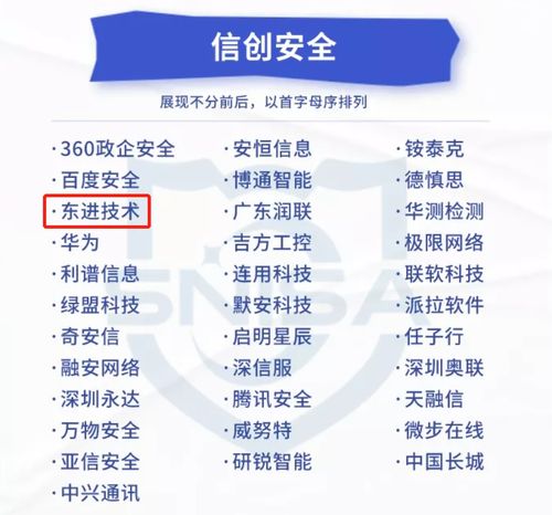 實力獲權威認可，東進技術榮膺網絡與信息安全產品推薦廠商
